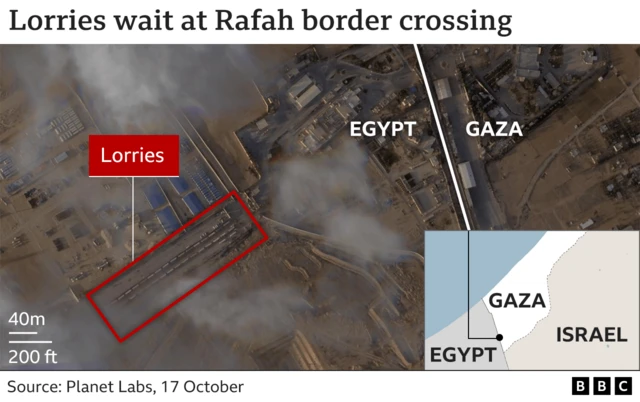 Map showing lorries at Gaza border