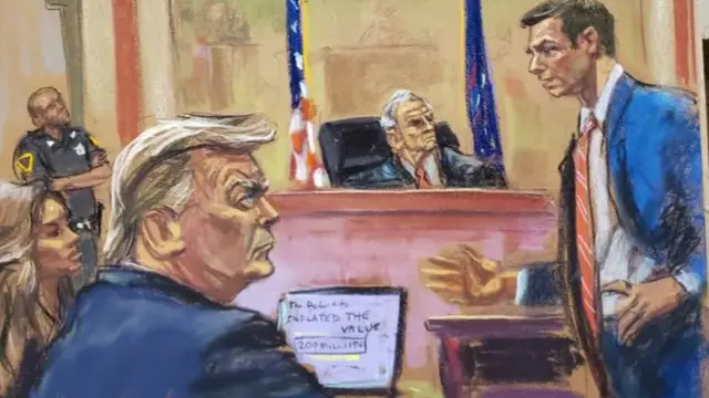 Sketch of opening arguments at New York Supreme Court