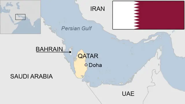 A map of Qatar among its gulf neighbours