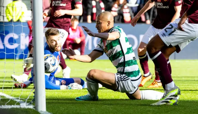 Hearts 0-2 Celtic