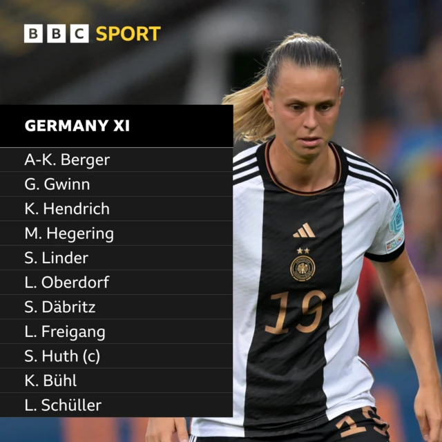 Germany team graphic