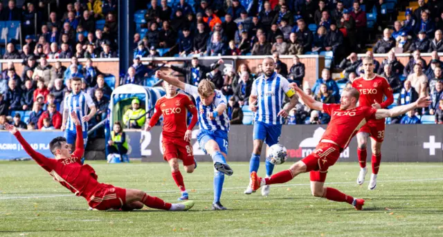 Kilmarnock 0-0 Aberdeen