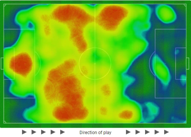 West Ham v Everton heatmap