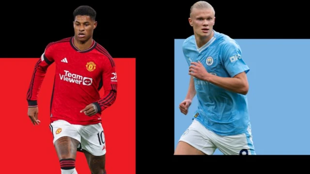 Marcus Rashford and Erling Haaland