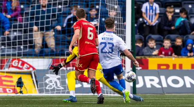 Kilmarnock 2-0 Aberdeen