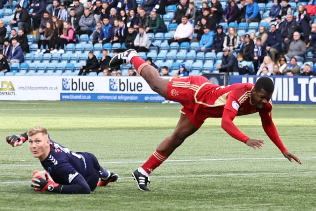 Kilmarnock 0-0 Aberdeen