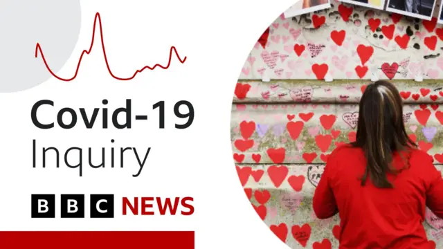 BBC graphic advertising live coverage of the Covid inquiry