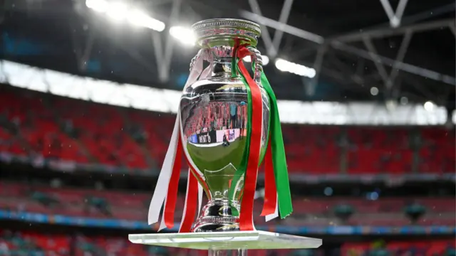 European Championship trophy