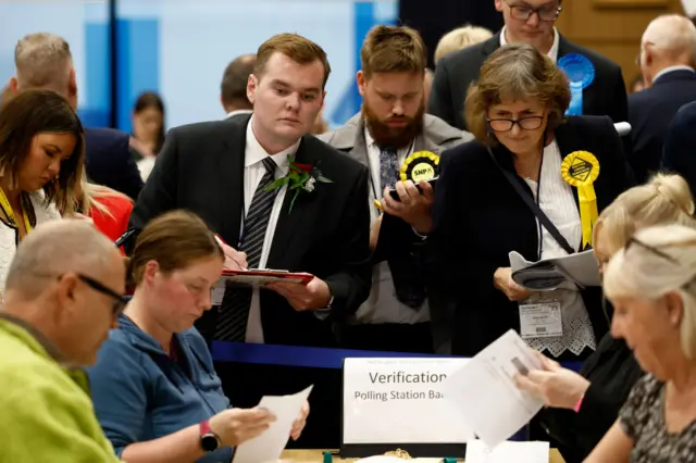 votes being counted