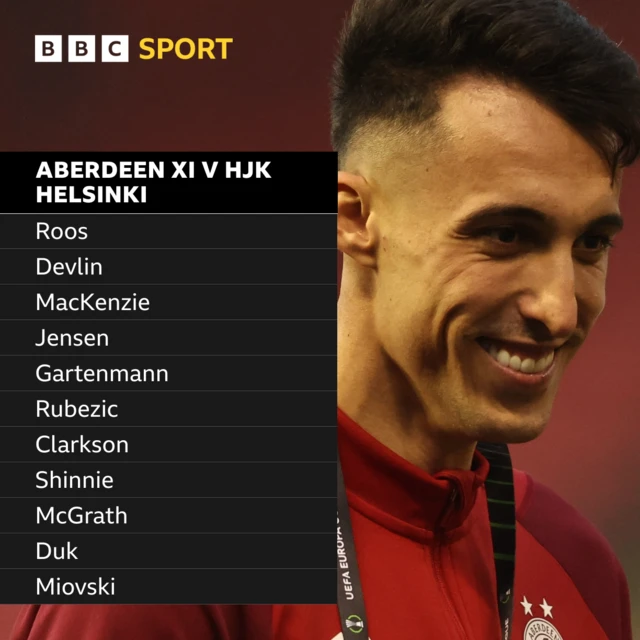 Aberdeen line-up