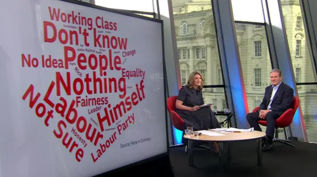 Keir Starmer is shown a word cloud on a screen in the studio