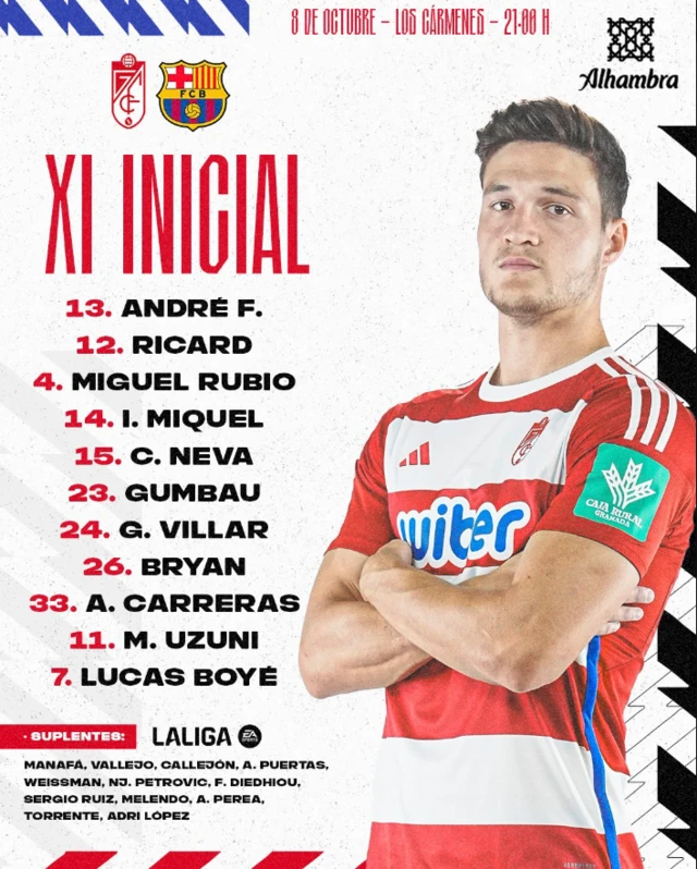 Granada line up graphic