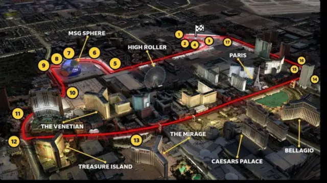 Las Vegas track guide