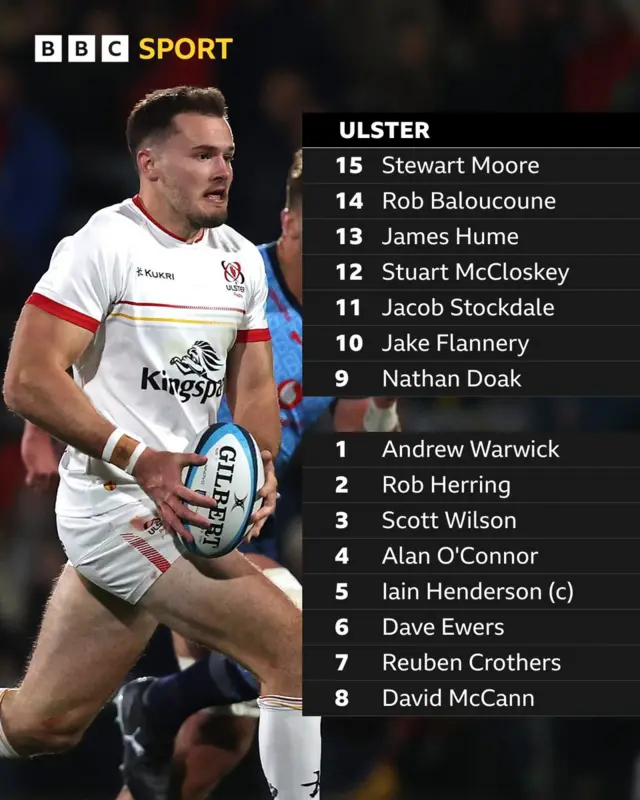 Ulster v Lions (19:35 GMT)