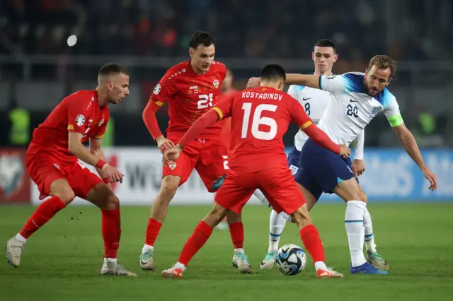 North Macedonia 1-1 England