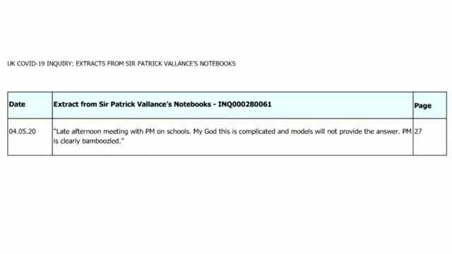 Graphic of extract from Sir Patrick Vallance's notebook shows word "bamboozled"