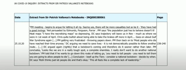 An excerpt from Sir Patrick Vallance's diary, dated 25 October 2020, which highlights the opening line: "PM meeting begins to argue for letting it (Covid) all rip. Saying yes, there will be more casualties but so be it - 'they have had a good innings'."