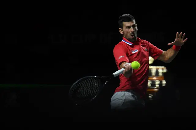 Novak Djokovic