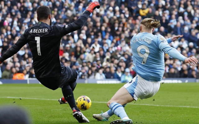 Alisson is under pressure to clear the ball from Erling Haaland