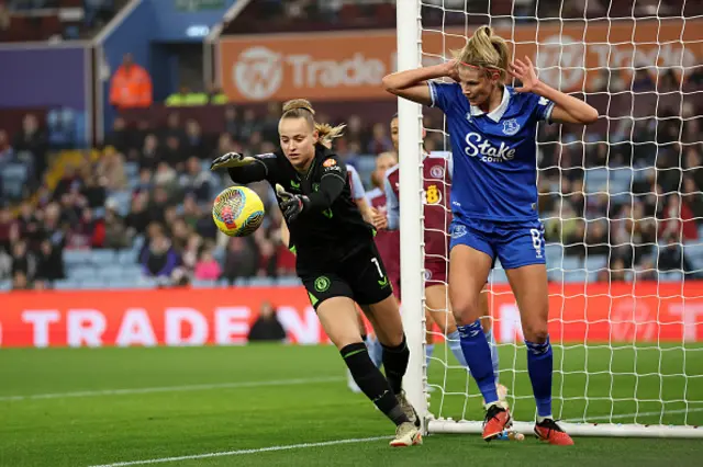 Daphne van Domselaar of Aston Villa claims the ball whilst under pressure from Justine Vanhaevermae