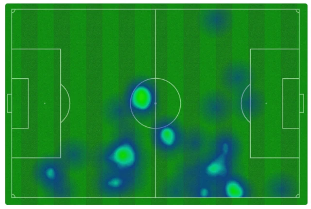 Todd Cantwell's heatmap