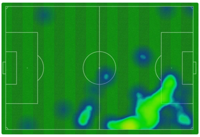 Ross McCausland's heatmap