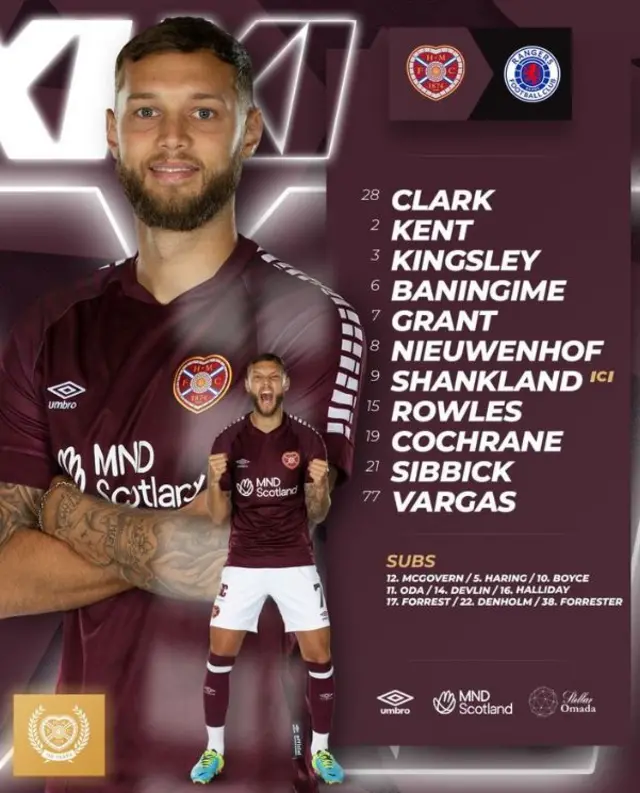 Hearts line-up