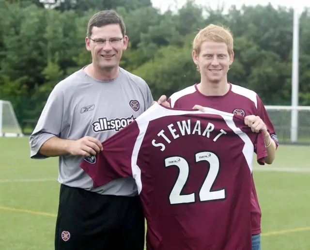 Craig Levein and Michael Stewart