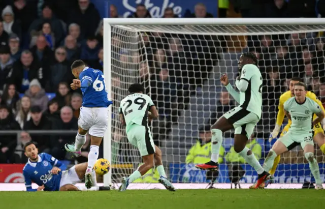 Lewis Dobbin scores