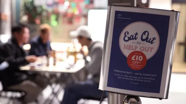 An Eat Out to Help Out scheme sign