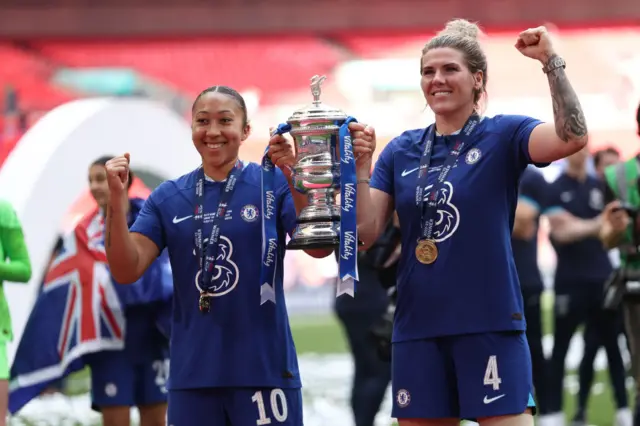 Lauren James and Millie Bright