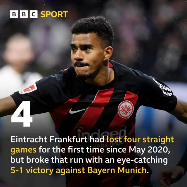 Frankfurt stat graphic