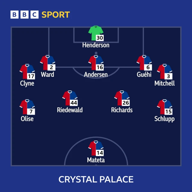 Palace XI