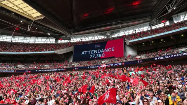 Supporters at the Women's FA Cup final