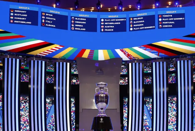 Euro 2024 draw and trophy