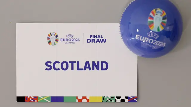 Scotland draw