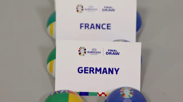 Euro 2024 final draw balls