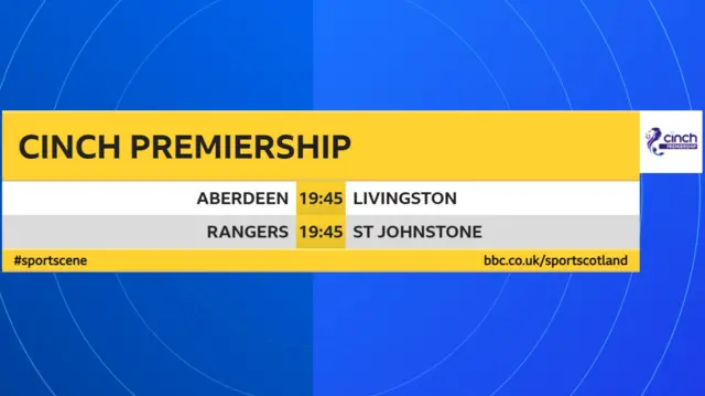 Scottish Premiership fixtures