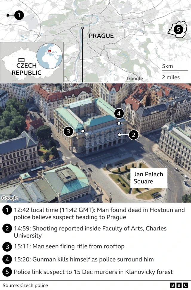 Timeline and map of Prague shooting