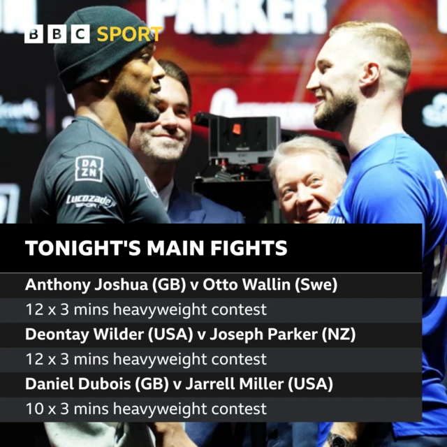 Tonight's fights