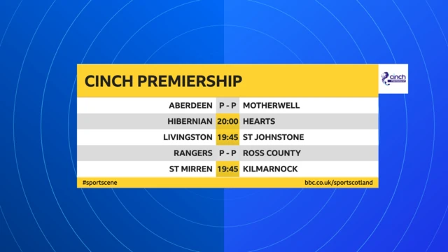 List of tonight's three Scottish Premiership games