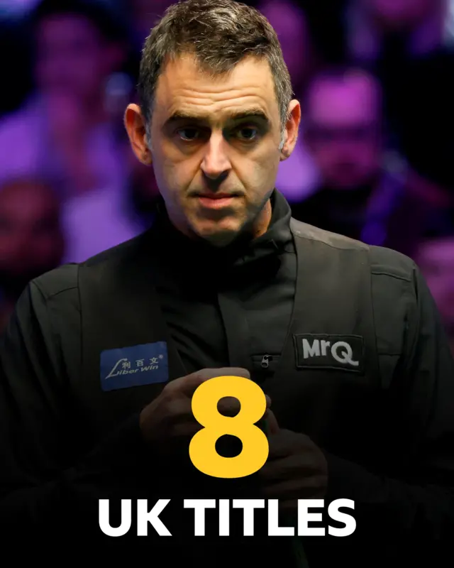 Ronnie O'Sullivan wins graphic