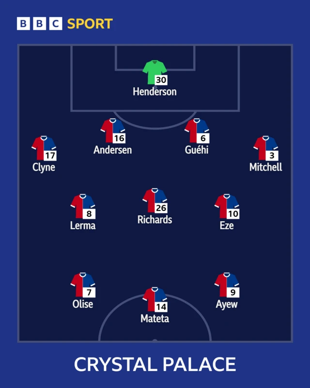 Palace team to face Brentford