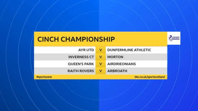 Champ fixtures