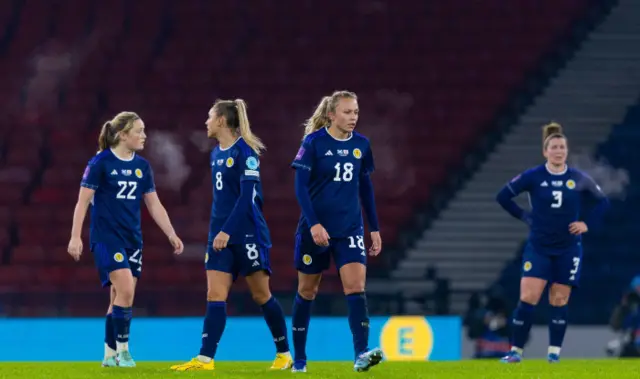 FT: Scotland 0-6 England