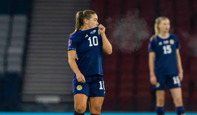 FT: Scotland 0-6 England