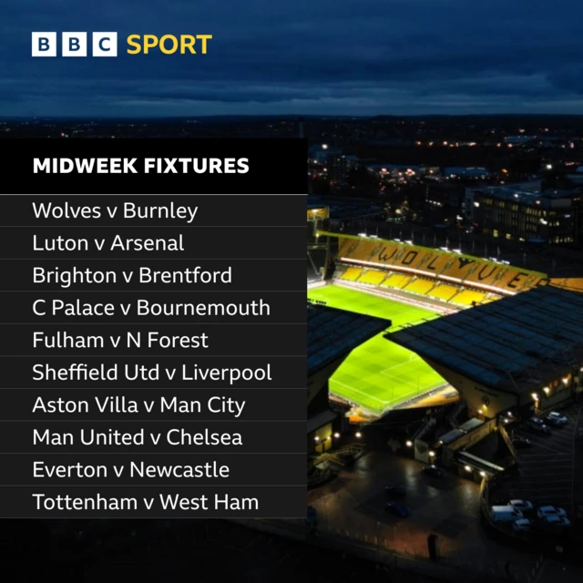 Premier League fixtures