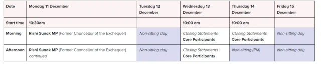 Covid inquiry timetable