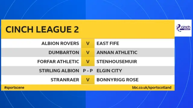 Scottish League 2 fixtures