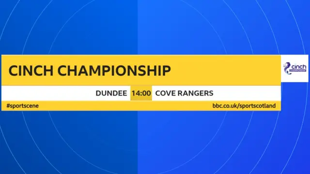 Scottish Championship fixture